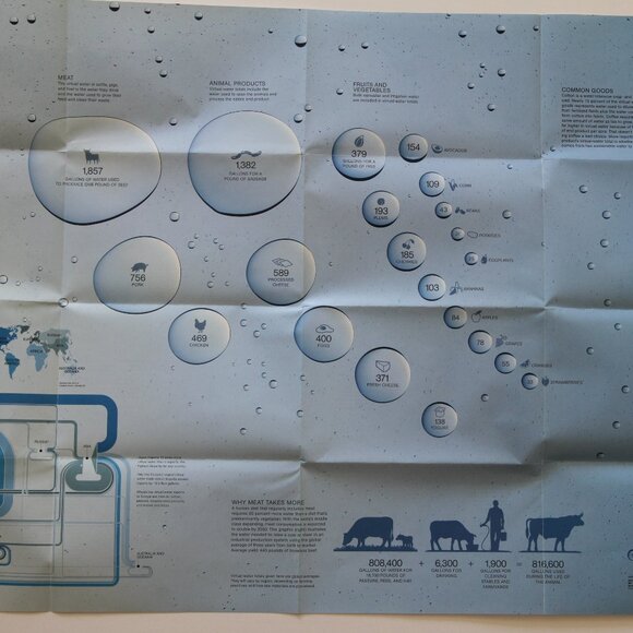 National Geographic "Map World of Rivers"/ 'Hidden Water.' - Picture 5 of 6
